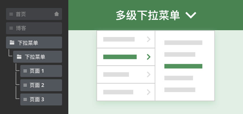 下拉菜单 下拉菜单